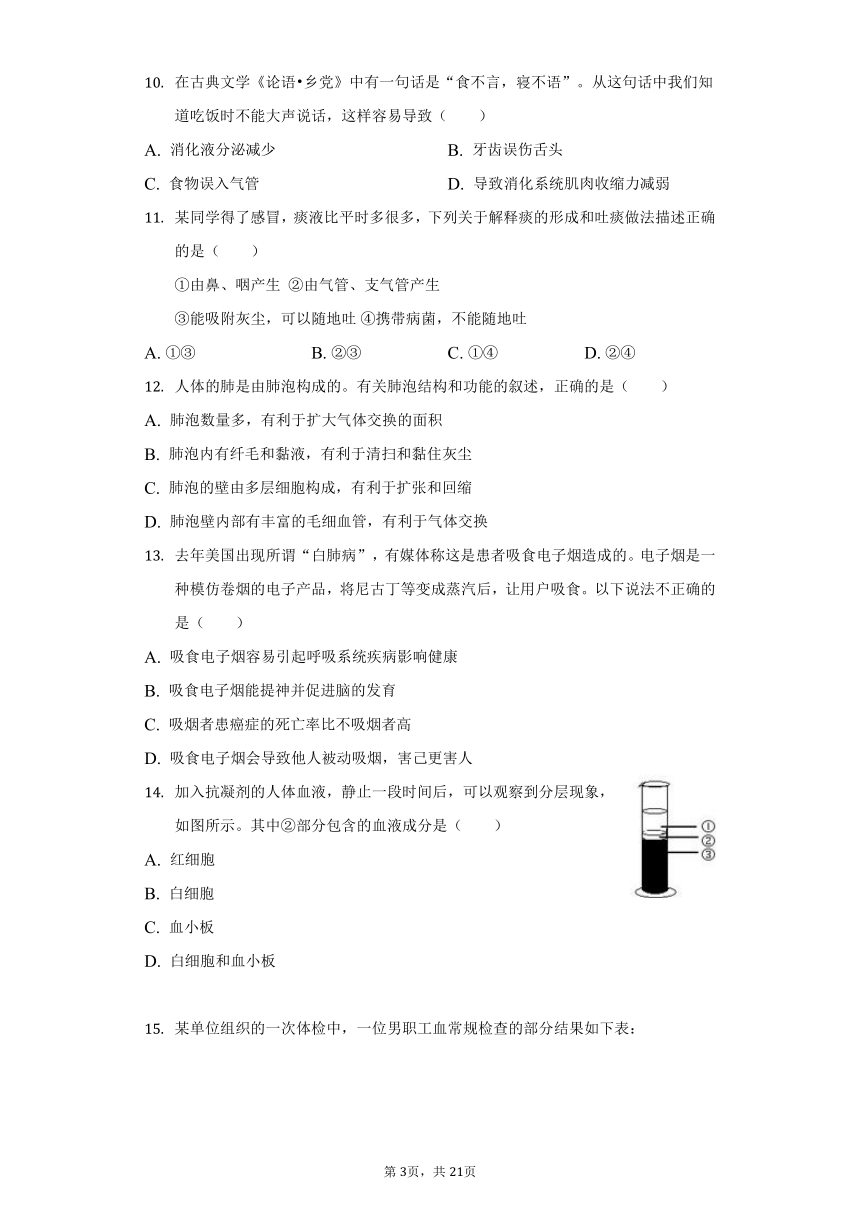 2021-2022学年河南省南阳市邓州市七年级（下）期中生物试卷（word版含解析）