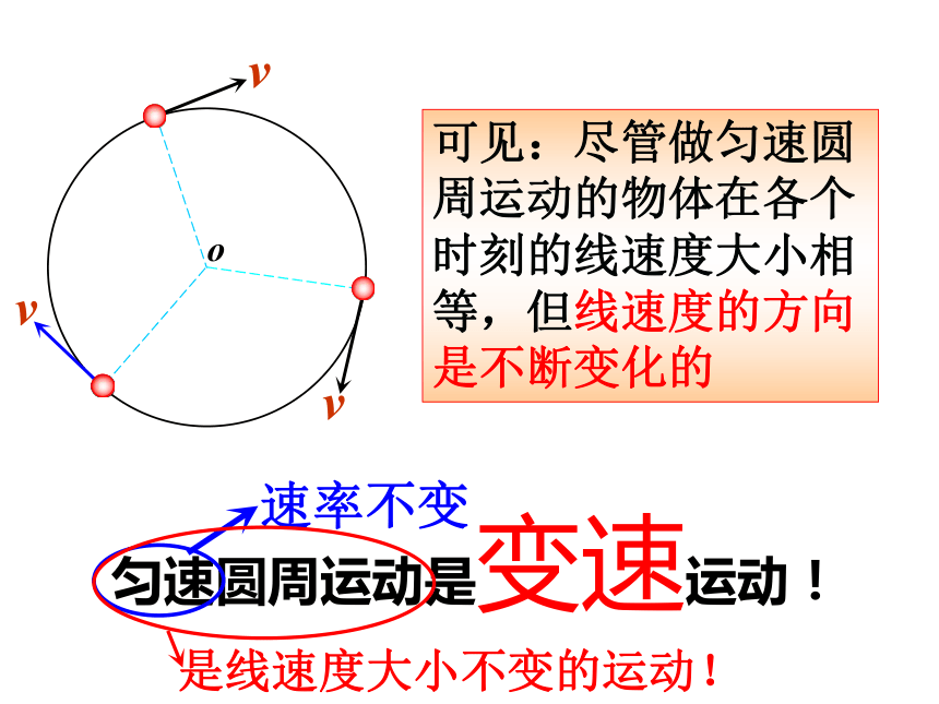 高中物理 必修2_1. 圆周运动课件24张PPT (1)