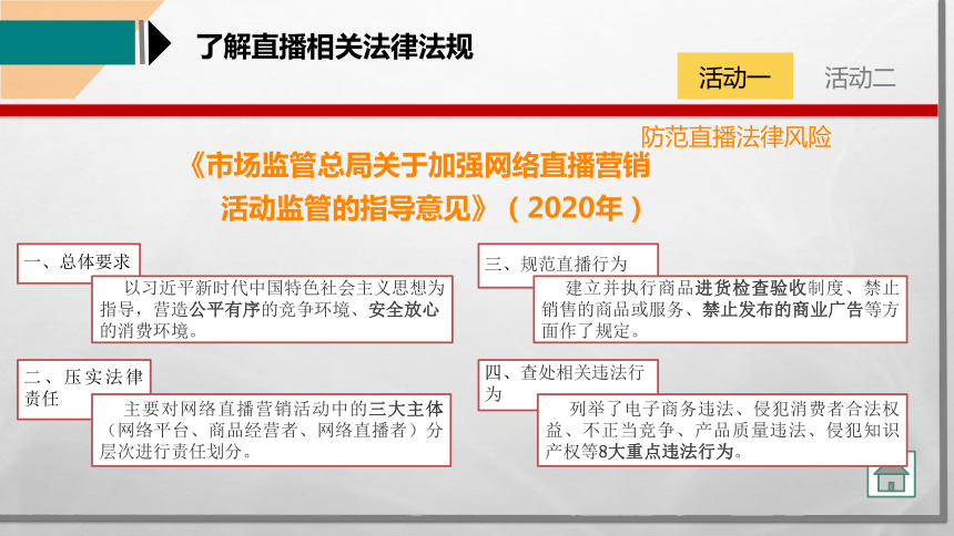 《直播电商基础》项目七普法篇：规范直播电商行为电子课件中职高教版(共29张PPT)