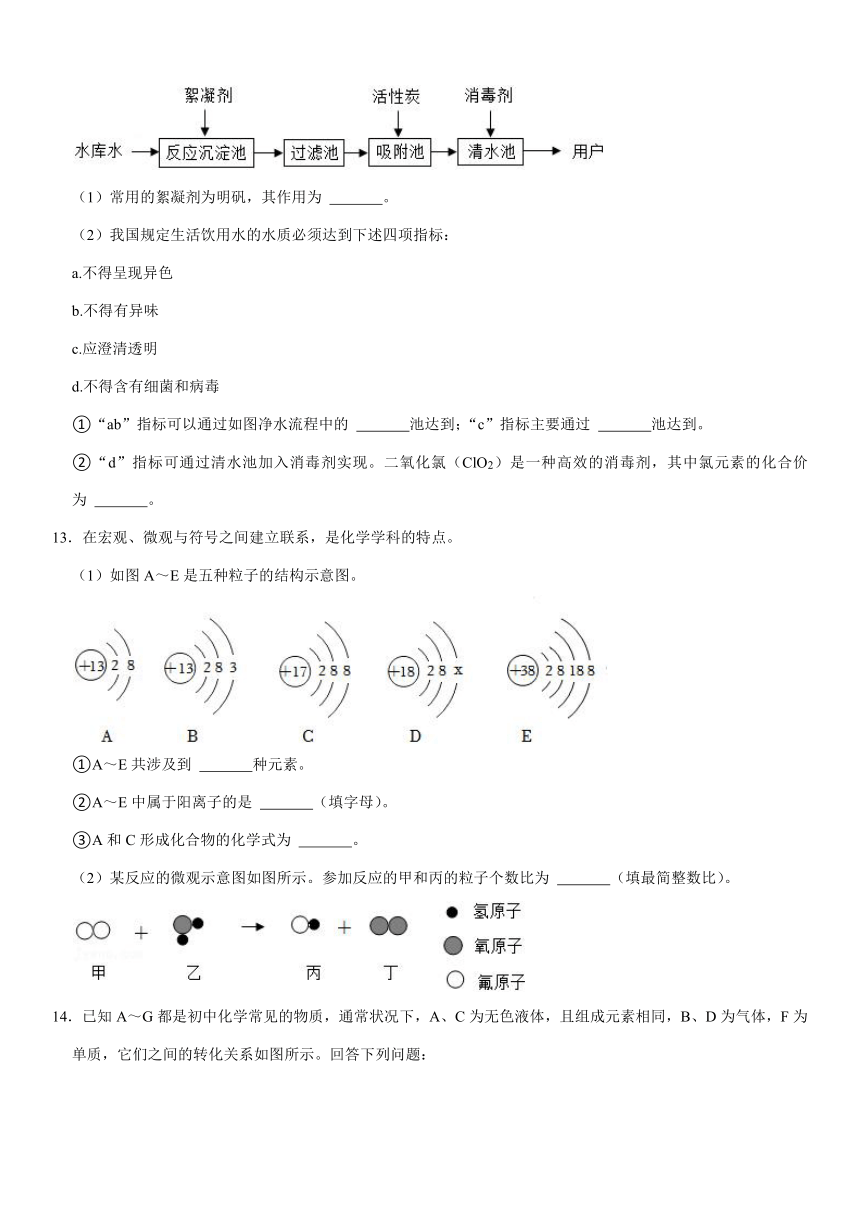 2021-2022学年陕西省咸阳市礼泉县九年级（上）期中化学试卷(含解析)