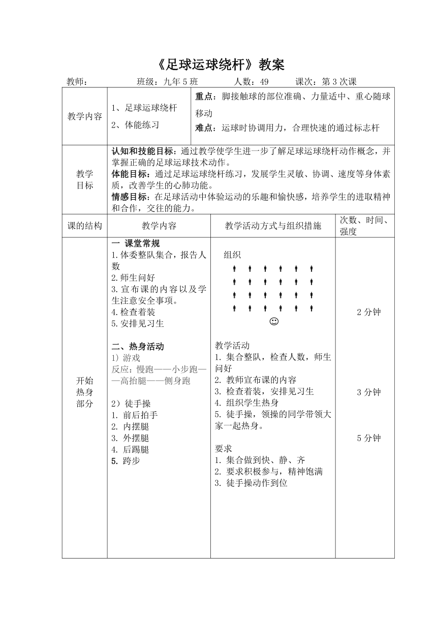 足球运球绕杆  教案（表格式）