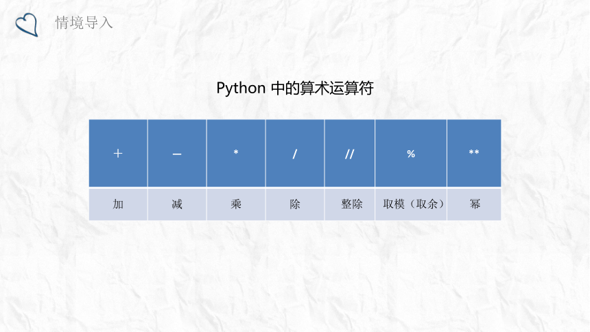 2.4可以复用的代码　课件(共15张PPT)　2022_2023学年教科版（2019）高中信息技术必修1