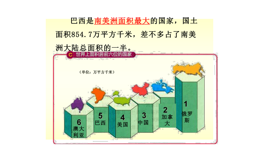 2020-2021学年湘教版七年级地理下册 8.6 巴西 课件（共36张PPT）