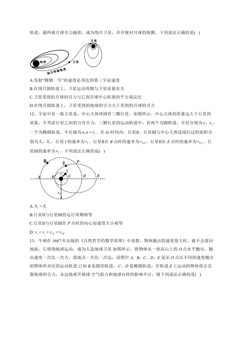 万有引力与航天 训练题——2023届高考物理一轮复习（word版含答案）