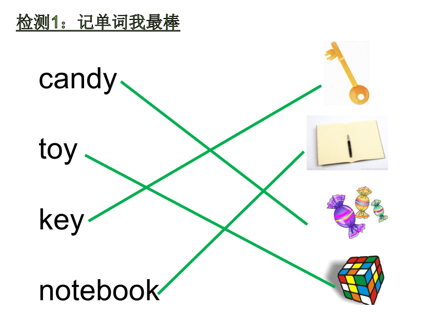 Unit 2 My Schoolbag Part B Let's learn课件(共25张PPT)