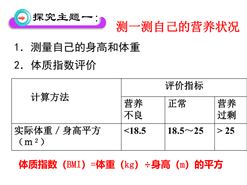 第3节 合理膳食与食品安全课件（66张PPT）