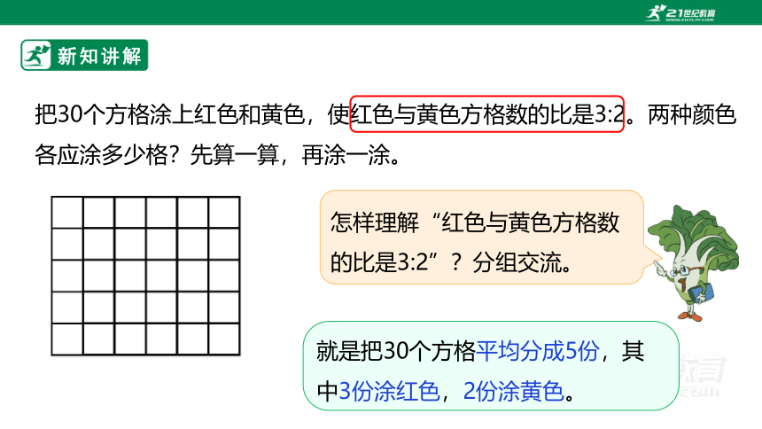 新课标苏教版六上3.8《按比分配的实际问题》课件（30张PPT）