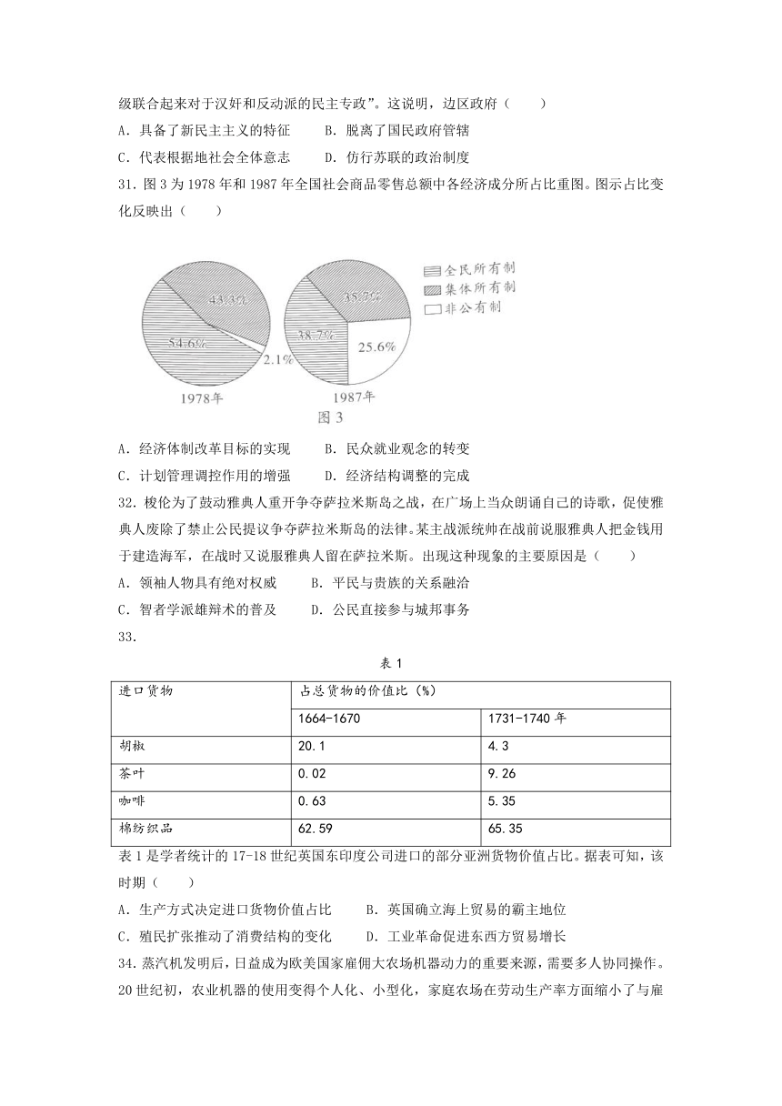 2022年全国甲卷文综历史高考真题（word版，含答案）