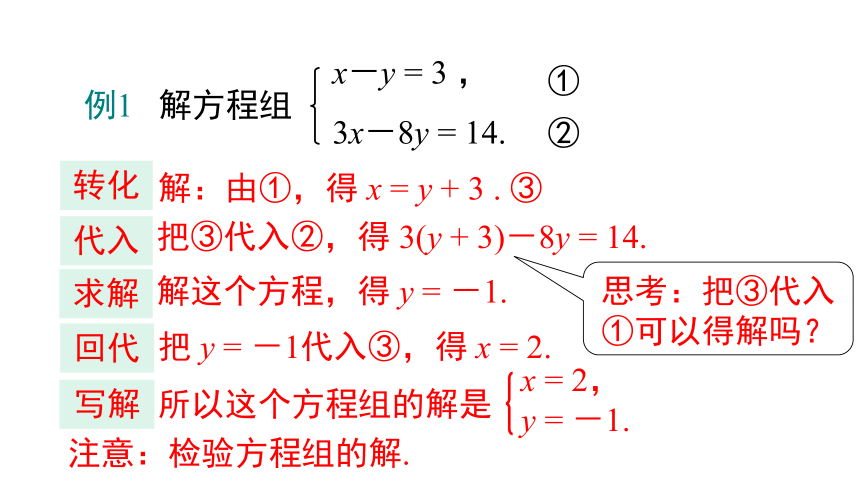 人教版数学七年级下册8.2.1代入法解二元一次方程组  课件（19张PPT)