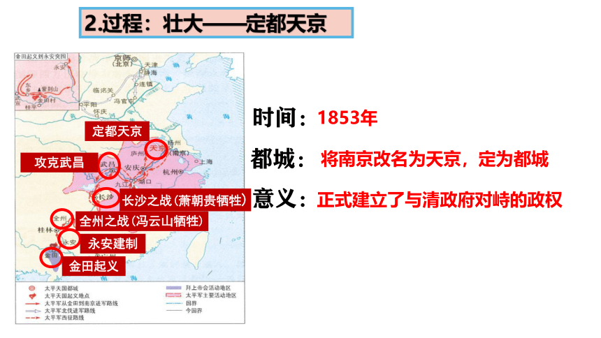 统编八年级上第3课 太平天国运动  课件