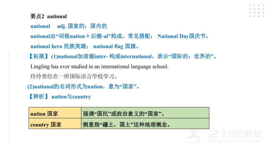 Module 10 On the radio 模块小结课件（57张PPT）