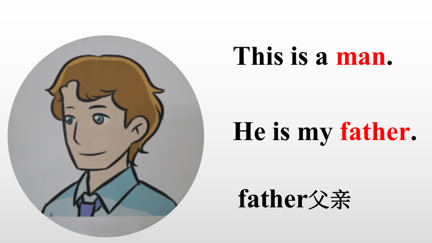 Unit3 This is my father. Lesson 1 课件 （共24张PPT）