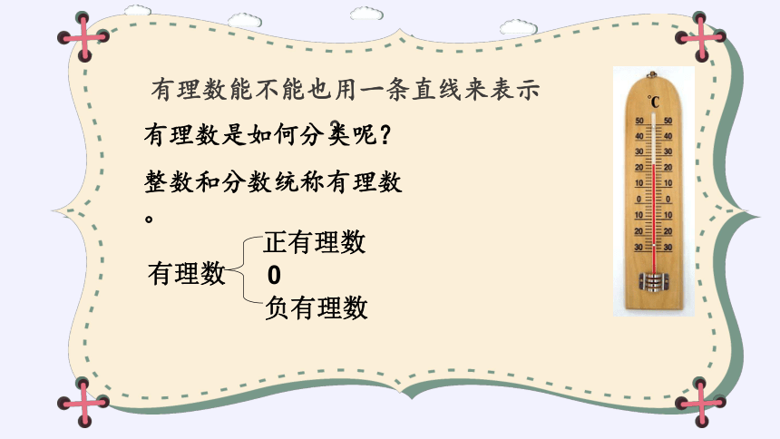 冀教版七年级上册 数学1.2 数轴 课件 （21张ppt）