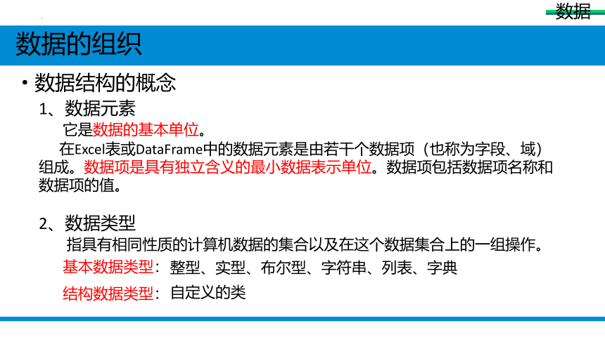 1-1-1-2数据与数据的组织课件（19PPT）2021-2022学年浙教版（2019）高中信息技术选修1