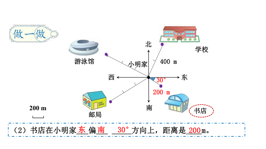 （2022秋季新教材）人教版 六年级数学上册2 位置与方向（二）课件（46张PPT)