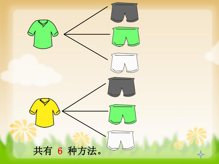 五年级下册数学课件-5.3 可能情况的个数沪教版