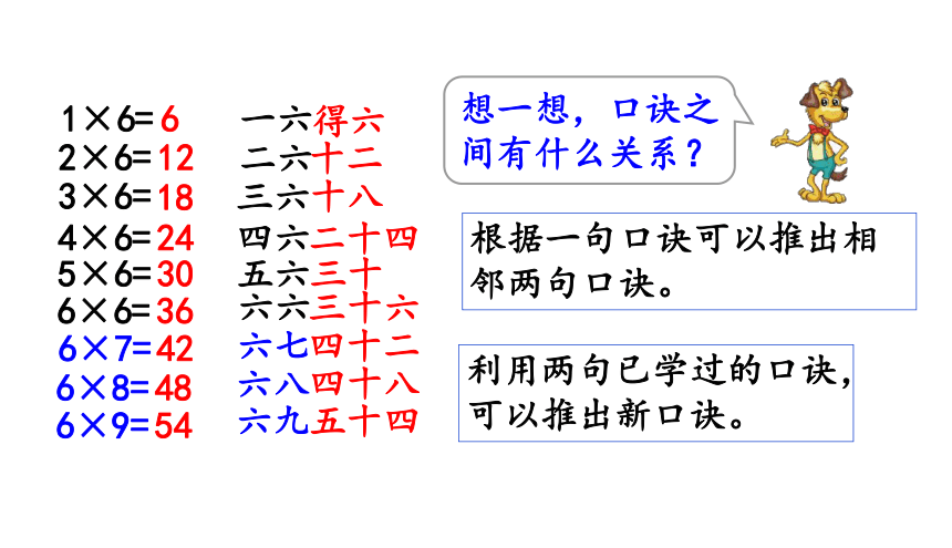 北师大版二年级数学上册课件 第八单元1.有多少张贴画(共23张PPT)