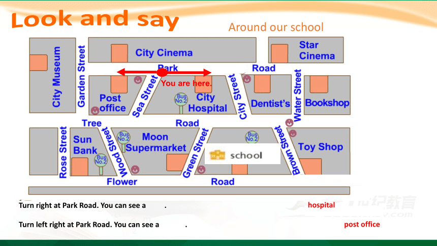 牛津深圳版五年级上册英语 Unit9 Around the city单元同步讲解课件