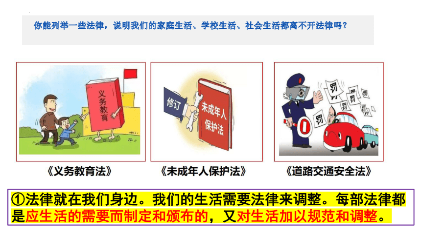 9.1 生活需要法律 课件（23张PPT）+内嵌视频