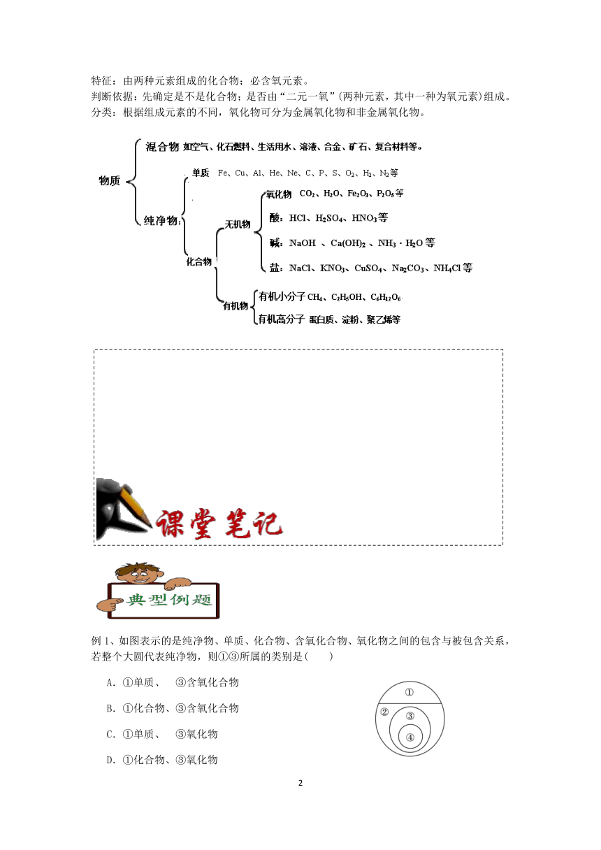 浙教版科学2022-2023学年上学期九年级“冲刺重高”讲义（十四）：物质的分类【word，含解析】