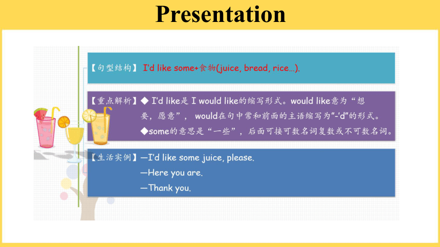 Unit 5 Let's eat Part B  Let’s talk 课件（18张PPT，内嵌音频）