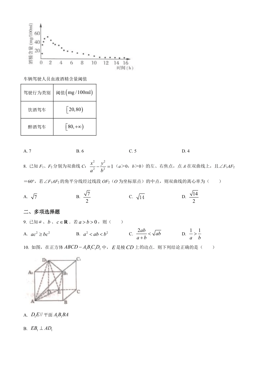 山东省泰安市2021届高三上学期期末考试数学试题 Word版含答案