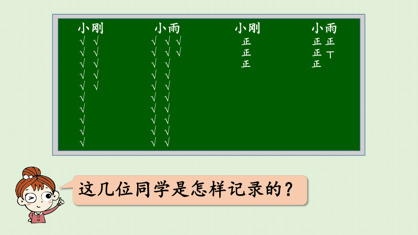 2023年春二年级数学下册 第2课时  记录数据的方法课件(共19张PPT)