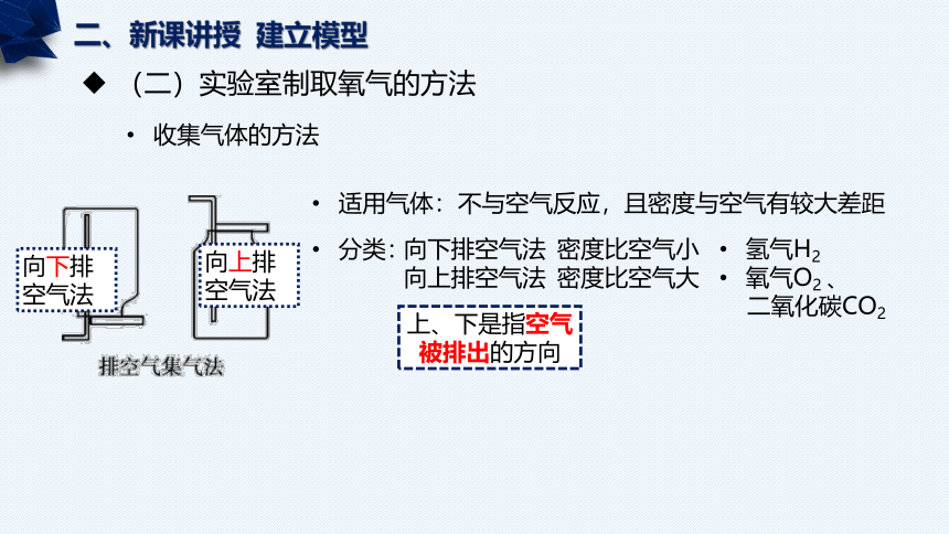 鲁教版（五四制）八年级化学  4.2.1氧气(共31张PPT内嵌视频)