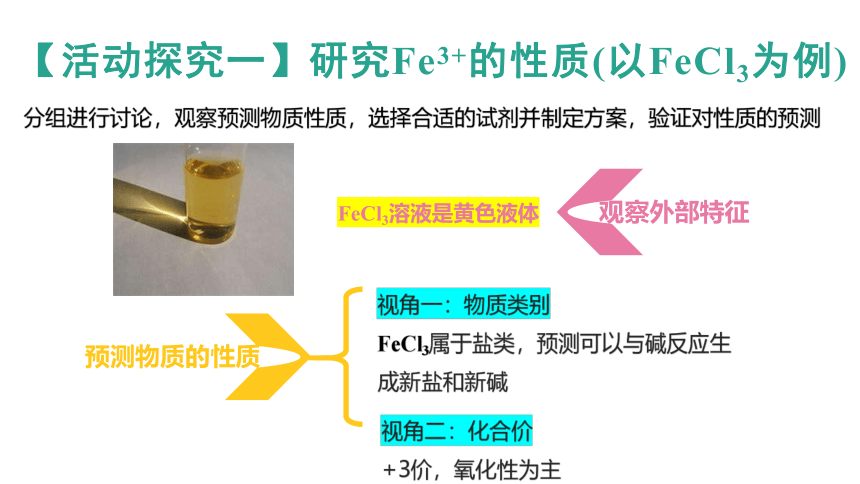 2022-2023学年鲁科版高中化学必修1  1.2研究物质性质的基本方法和程序再谈（23张PPT）