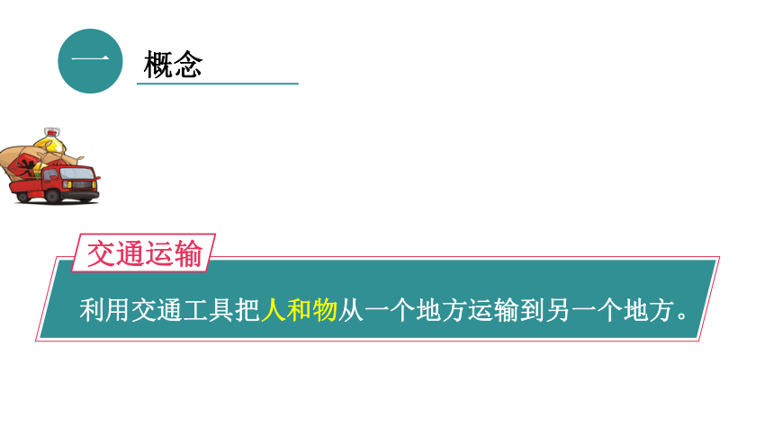 2020-2021学年中图版七年级下册地理 4.4交通运输 课件 (共张16PPT)