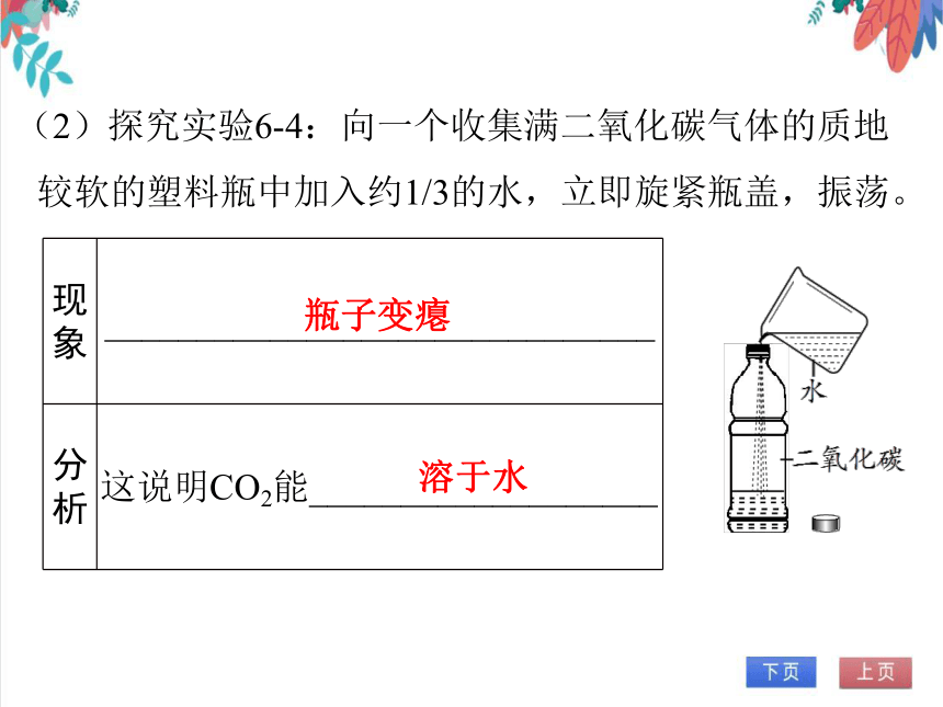 【人教版】化学九年级全一册 6.3.1 二氧化碳 习题课件