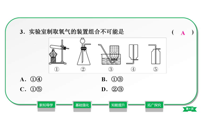 第2单元 我们周围的空气  实验活动1　氧气的实验室制取与性质课件——2021-2022学年九年级化学人教版（24张PPT）上册