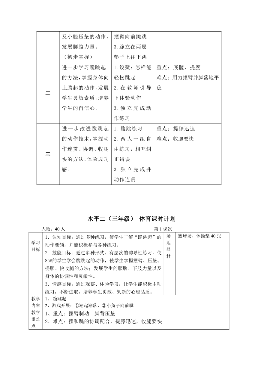 体育与健康人教版3～4年级全一册 技巧 跪跳起 教案