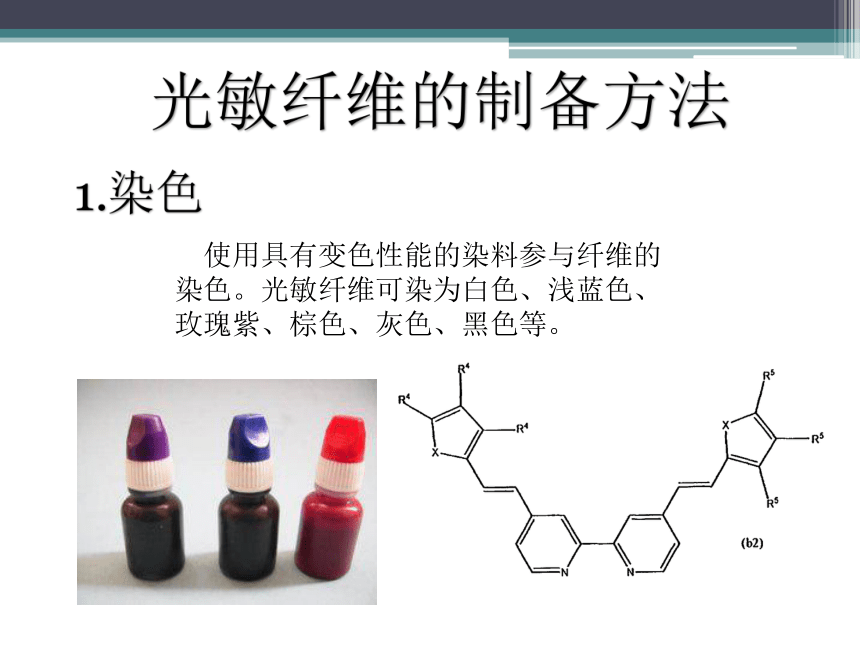 光敏纤维 课件(共24张PPT)-《服装材料》同步教学（中国纺织出版社）