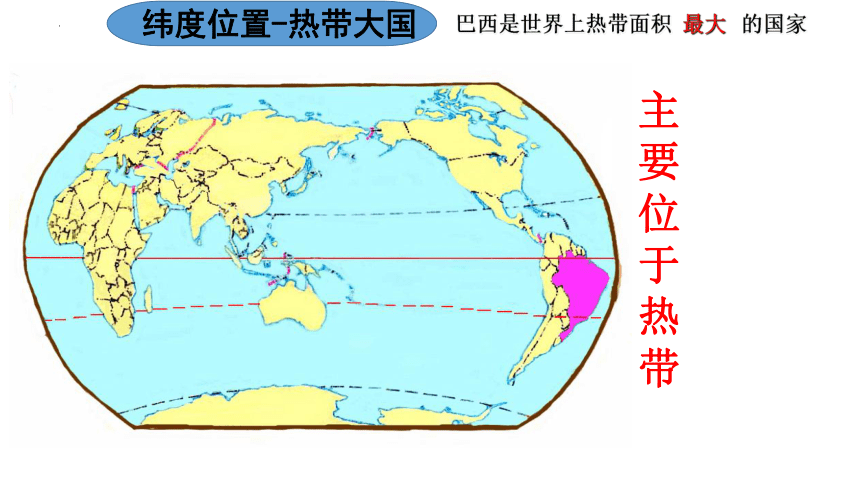 人教版七年级地理下学期9.2巴西第一课时  课件(共21张PPT)