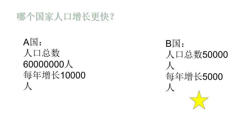 4.1  人口和人种（第一课时）课件2021-2022学年人教版地理七年级上册（共30张PPT，WPS打开）