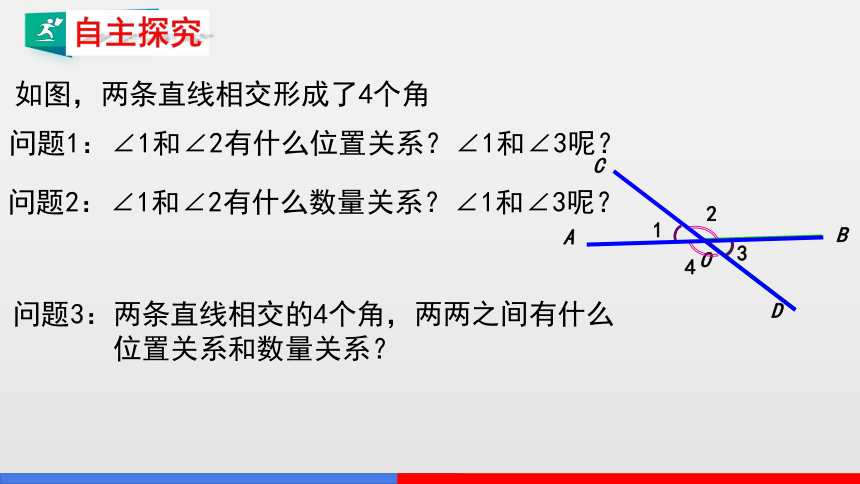 5.1.1  相交线  课件（共21页ppt）