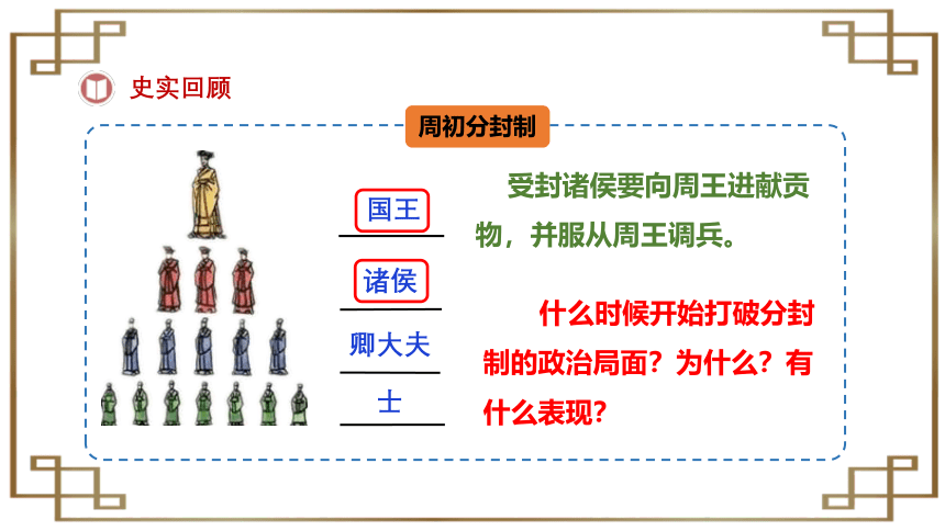 第6课  动荡的春秋时期【2022秋统编版七上历史精品课件】