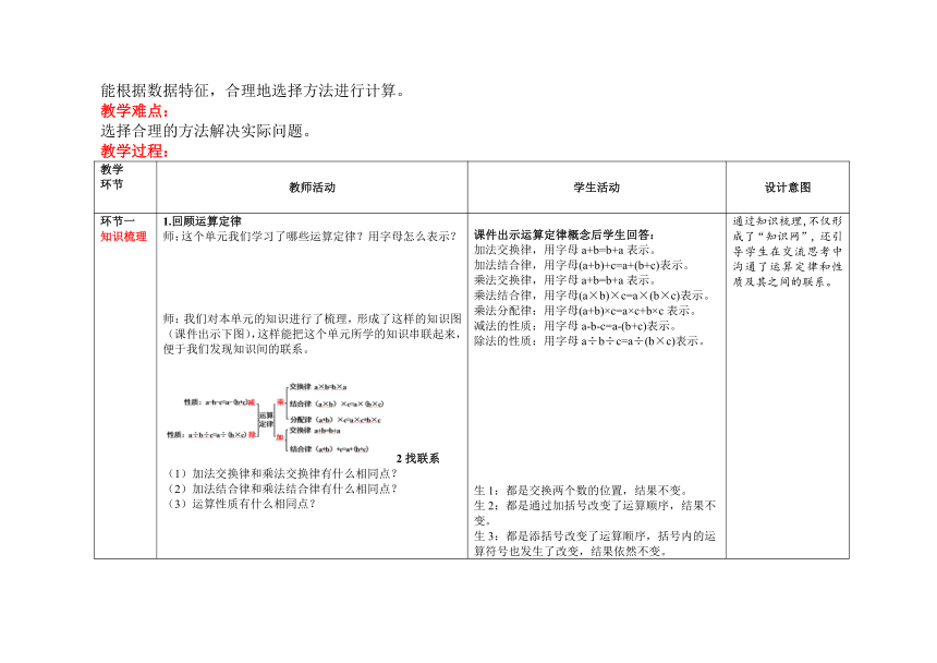 人教版四年级下册数学第三单元 第7课时《单元综合复习》教案（表格式）