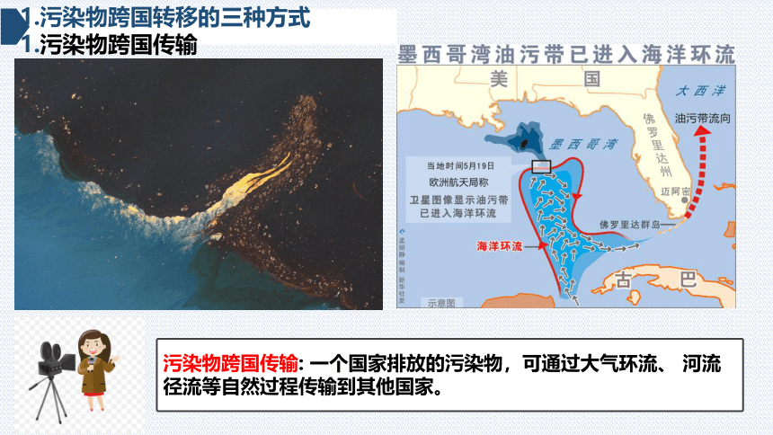 3.3污染物跨境转移与环境安全课件(共85张PPT)