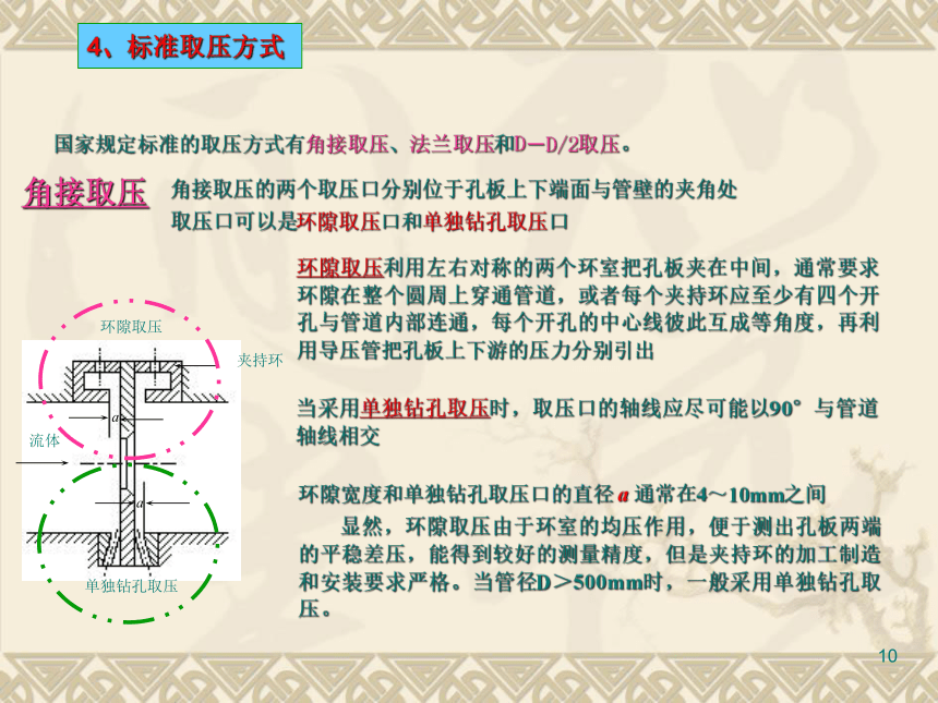 1  过程检测仪表2 化工仪表及自动化（高教版）同步课件(共31张PPT)