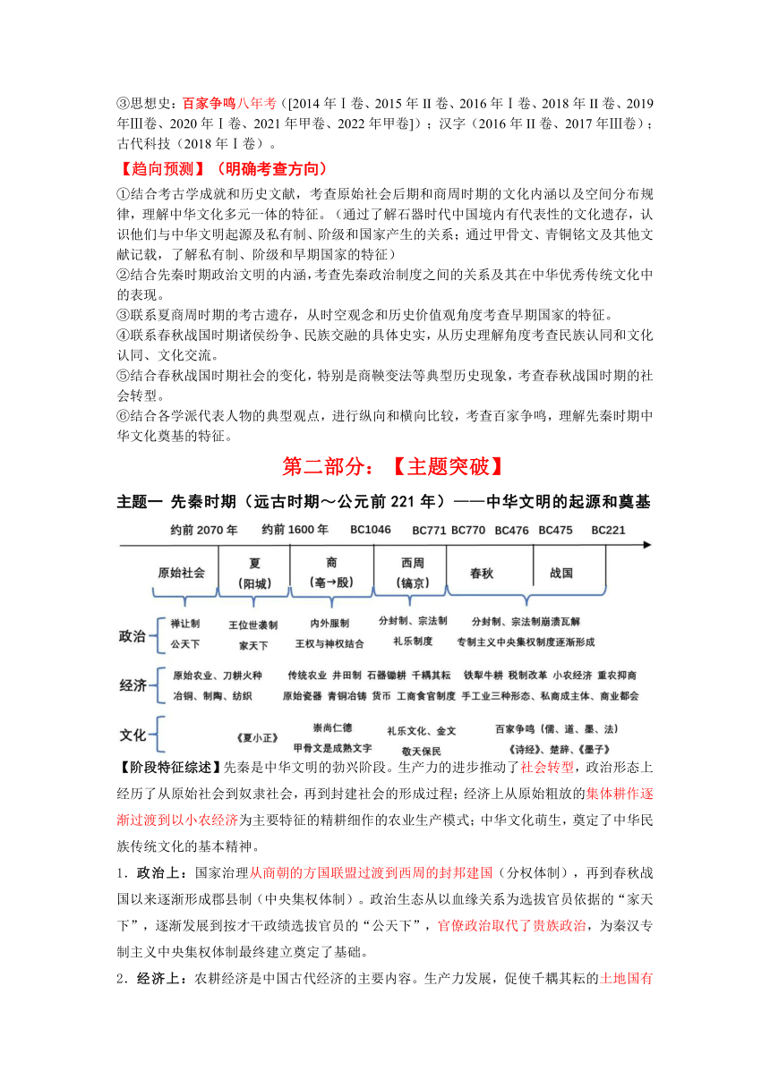 2023考前聚焦历史第24题【三轮冲刺学案】（规律总结+主题突破+十年真题+两年模拟+原创押题）（含解析）