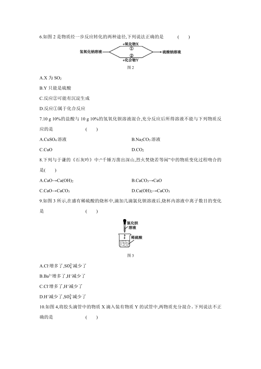 第八章 常见的酸、 碱、 盐单元测试题—2020—2021学年九年级化学科粤版下册（含解析）