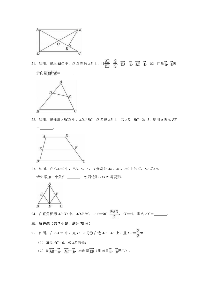 2021-2022学年沪教新版八年级下册数学   第22章 四边形  单元测试卷（word版含答案）