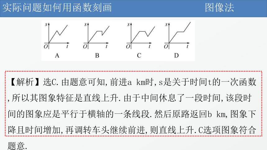 5.2.1实际问题的函数刻画课件-2021-2022学年北师大（2019）版高一上学期数学必修一(共38张PPT)