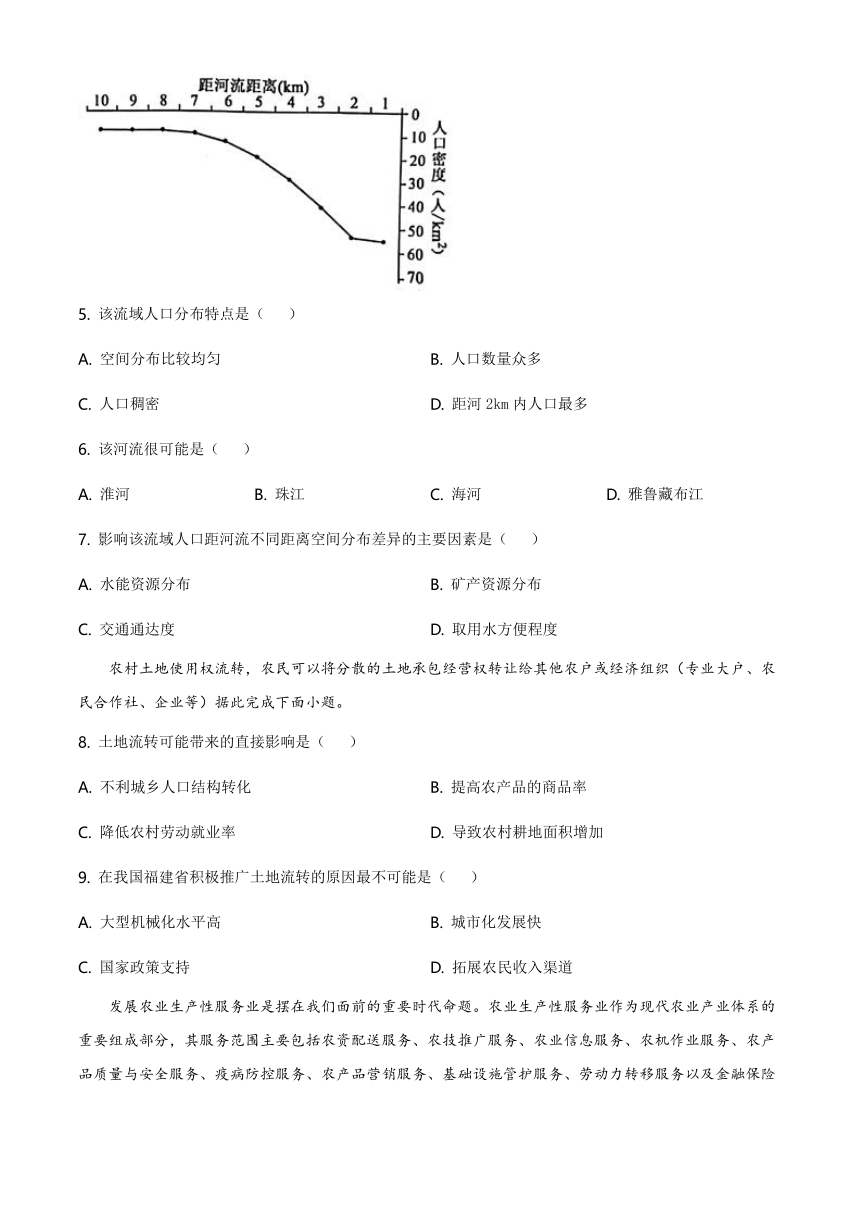 山东省菏泽市2020-2021学年高一下学期期中地理试题（B卷） Word版含答案