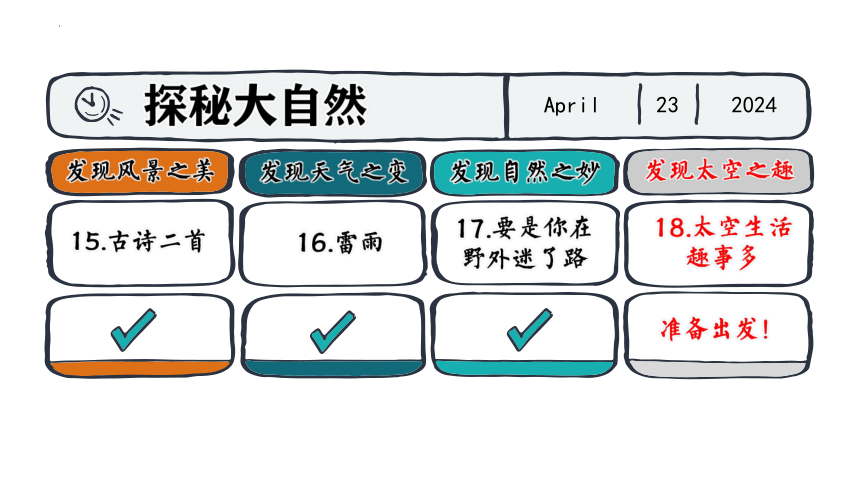 18 太空生活趣事多 课件 (共36张PPT)