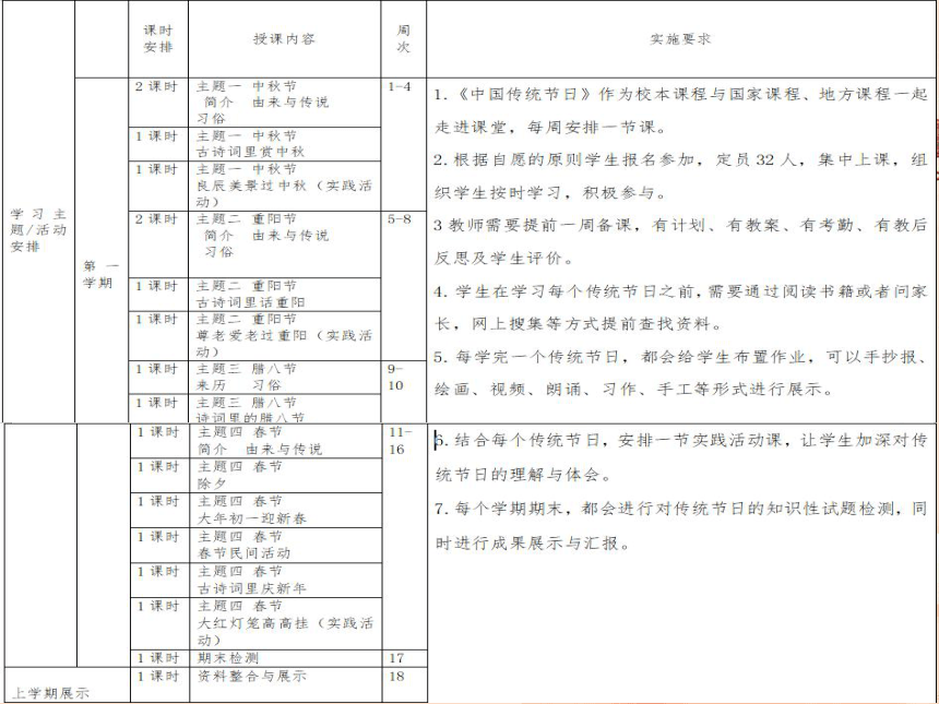 《中国传统节日·元宵节》说课课件（37张PPT）