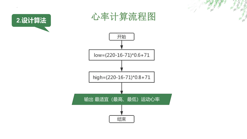 2.2做出判断的分支-第1课时 课件(共25张PPT)教科版必修1