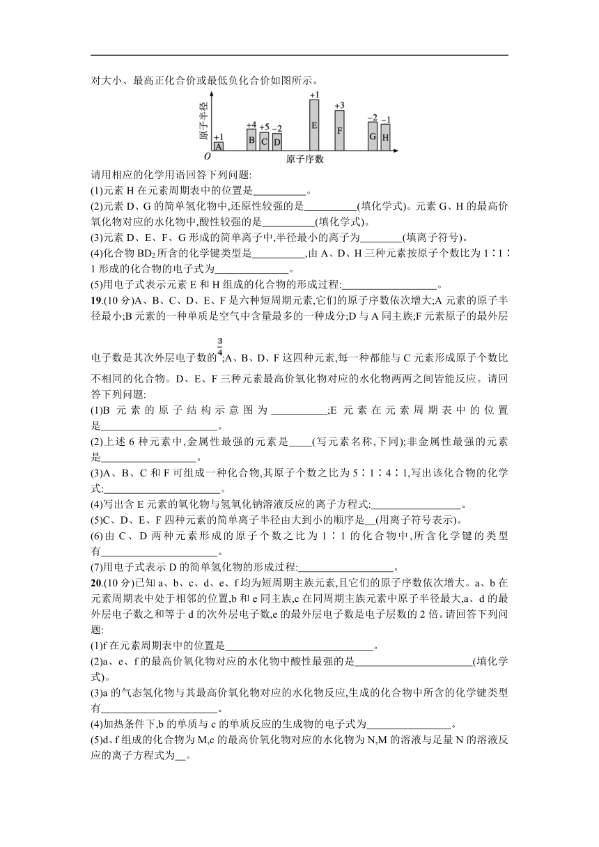 高中化学人教版必修一 第四章 物质结构 元素周期律 测评 试题（含解析）